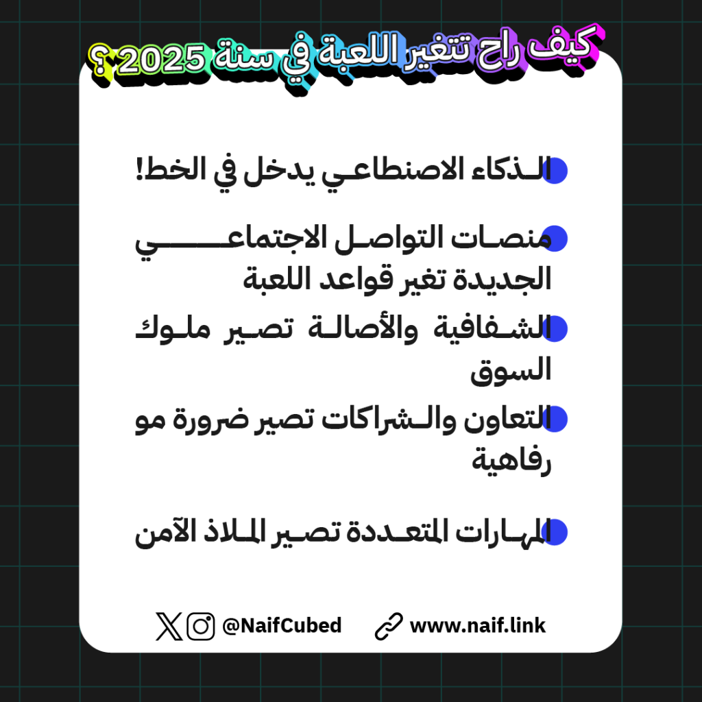 مستقبل البراند الشخصي